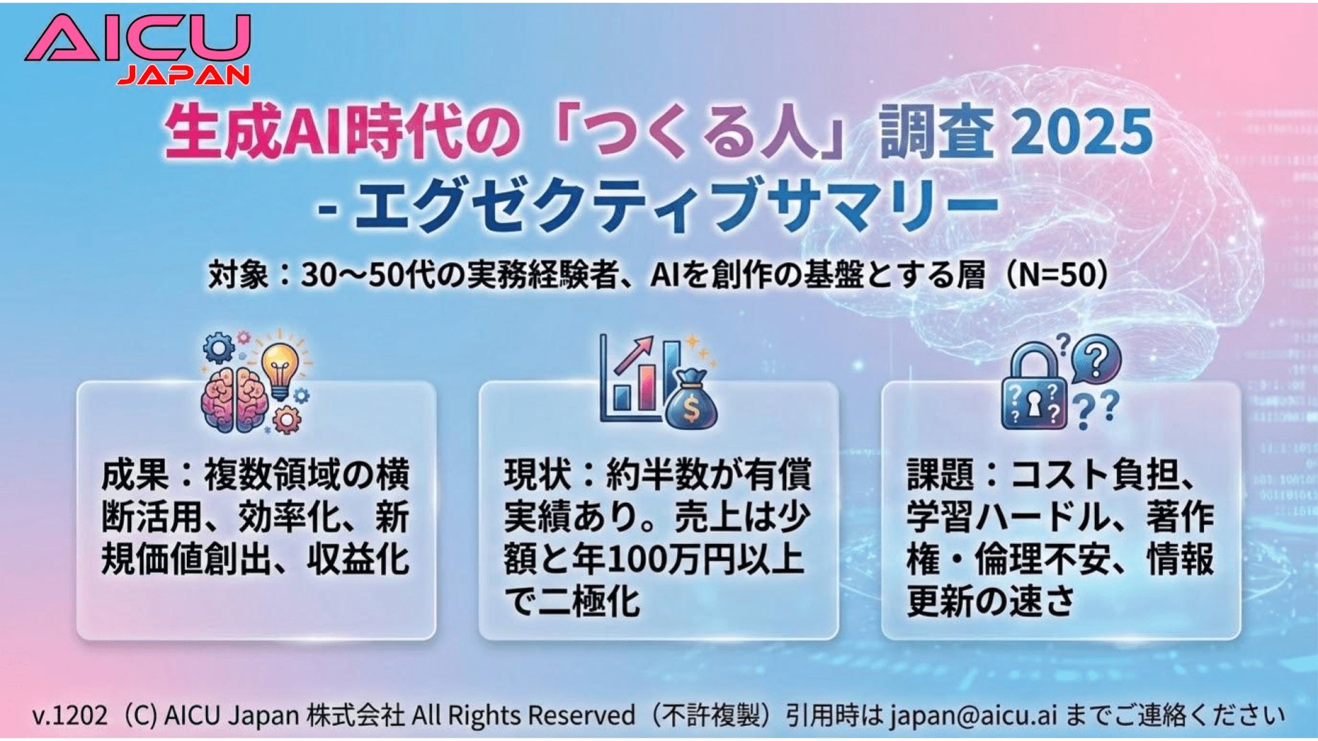 R2511 調査結果 0